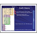 Earth History