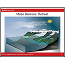 Mass Balance: Retreat