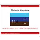 Meltwater Chemistry