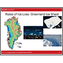 Rates of Ice Loss: Greenland Ice Sheet