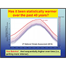 Has it been statistically warmer over the past 40 years?