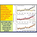 Why Do Scientist Believe that Humankind has Contributed to Global Warning?