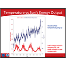 Temperature vs Sun"s Energy Output