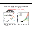 The RCP Models Relate th eTotal CO<sub>2</sub> Emissions to the Expected Temperature Change by 2100