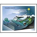 Cryosphere Systems