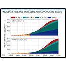 “Nusiance Flooding” Increases Across the United States