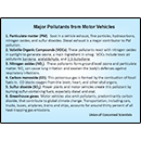 Major Pollutants from Motor Vehicles