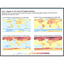 Impact of 1.5ᴼC and 2.0ᴼC global warming