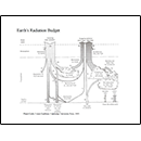 Earth"s Radiation Budget